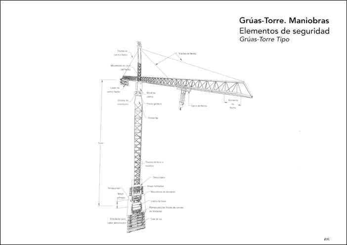 CONSTRUCCION (61) GRAFICOS CAD